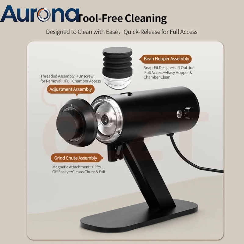 Coffee Grinder Burr Flat - 【Appliances】 FL250 Adjustable Speed Coffee Grinder
